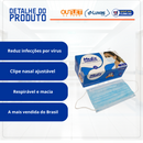 Máscara Cirúrgica Tripla Azul Com Elástico 50un - Medix