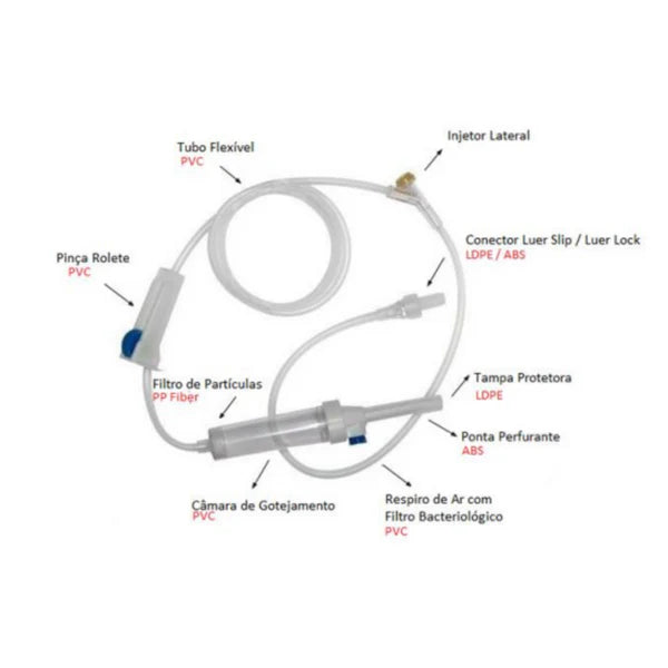 Equipo Macrogotas Completo Luer Slip - Olimed