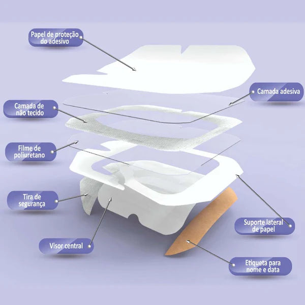Curativo de Fixação IV 10x12cm - Missner